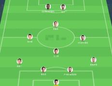 IM Sport-外援突然加盟，球队迎来异军突起