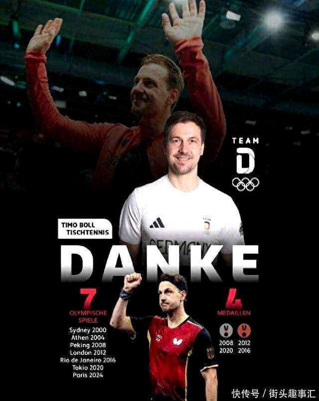 IM体育官方网-包含奥地利乒乓球队力克英国乒乓球队，波尔打破历史纪录的词条