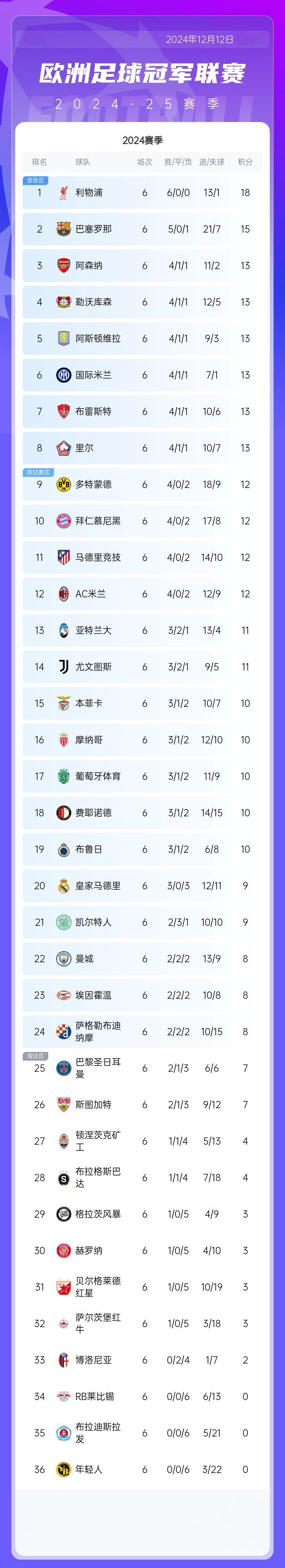 IM体育注册链接-佛罗伦萨主场逼平乌迪内斯，积分榜稍有起色的简单介绍